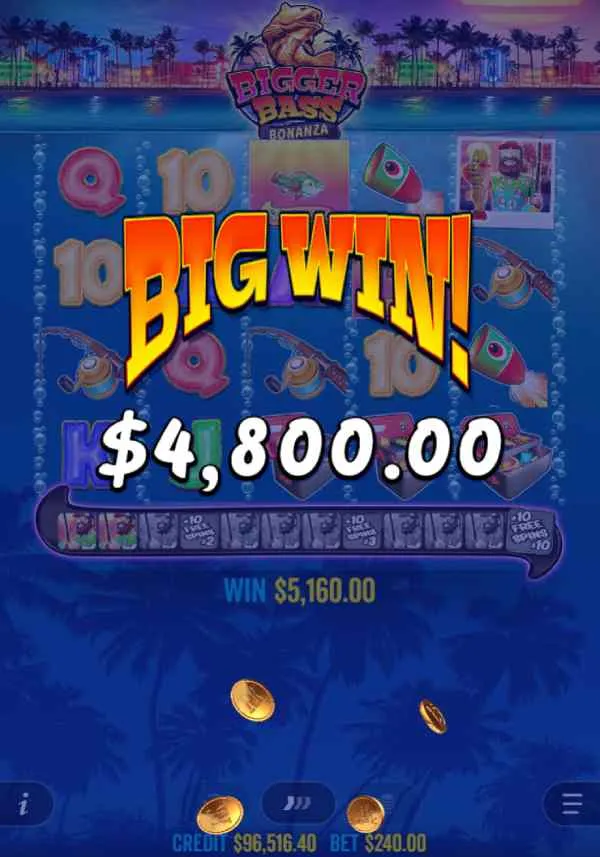 What We Expected vs What We Found